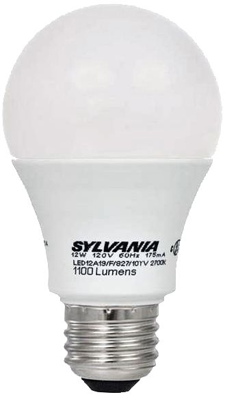 Low Voltage Light Bulb Types