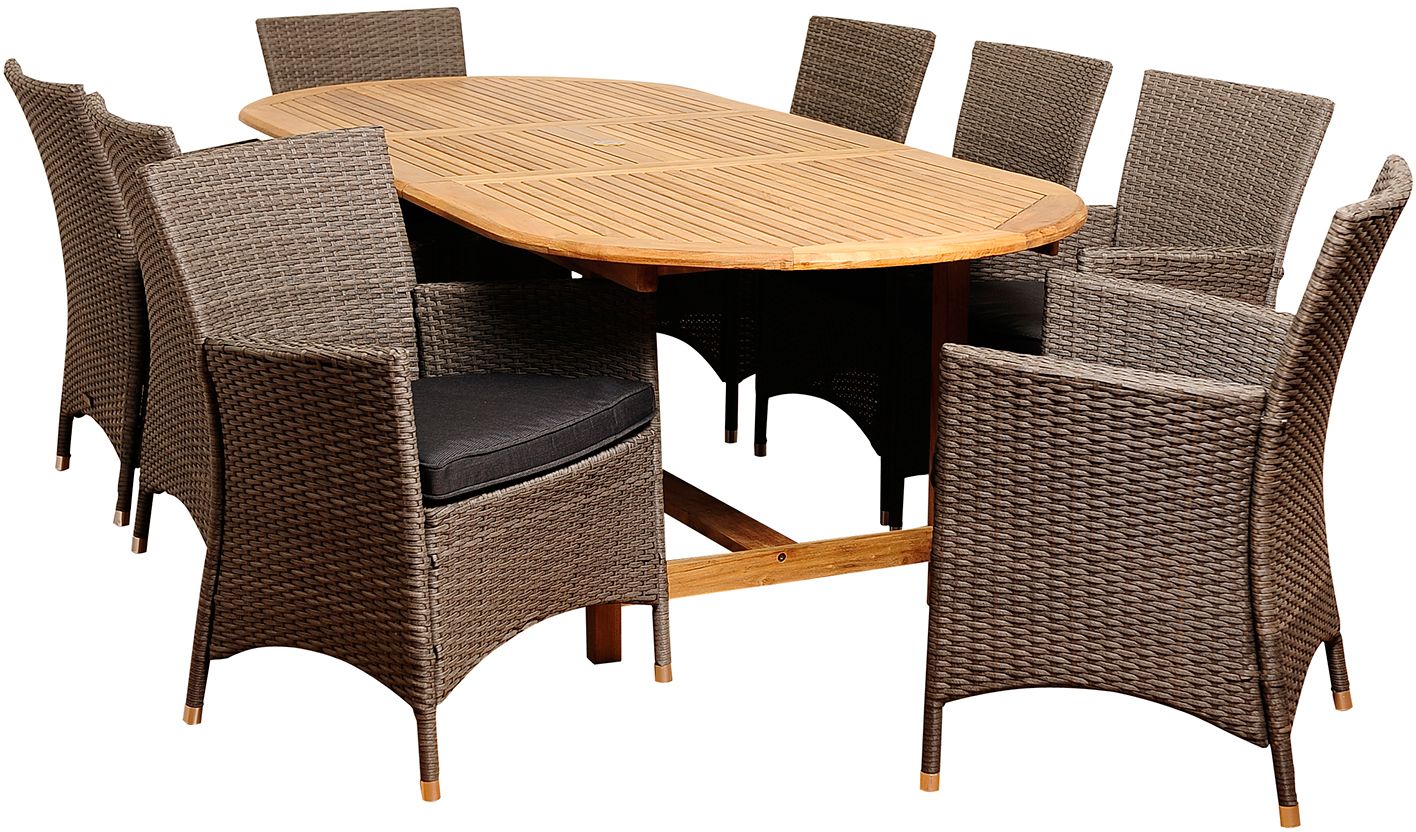 Outdoor Furniture Patio Sets, Luxury Looks Page 6 Lamps Plus