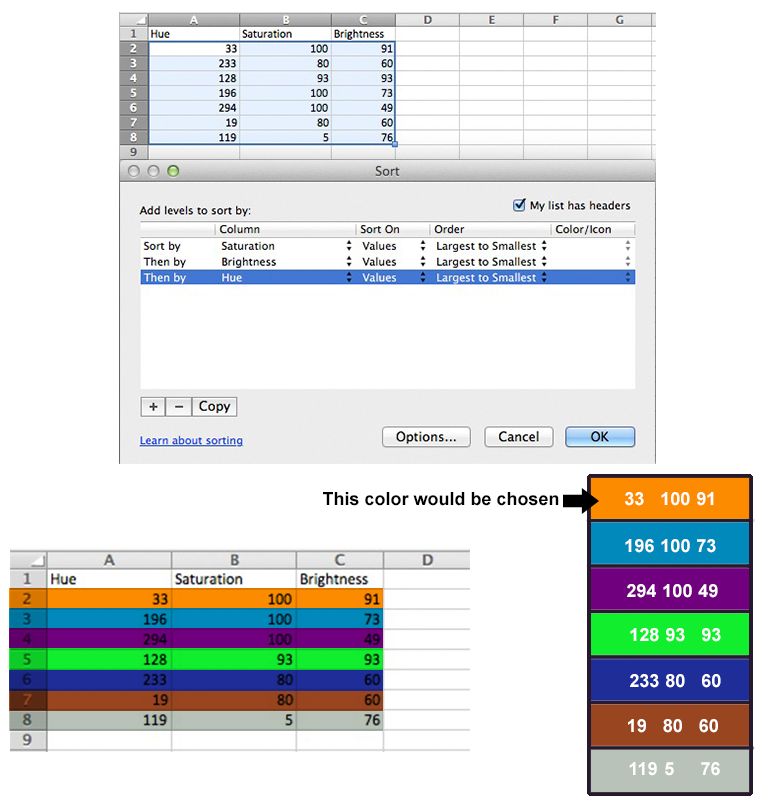 hsb-sort-order?qlt=70&wid=600&fmt=jpeg&resMode=sharp2&op_usm=2,0.3,3