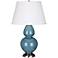 Robert Abbey Steel Blue and Silver Large Double Gourd Ceramic Table Lamp